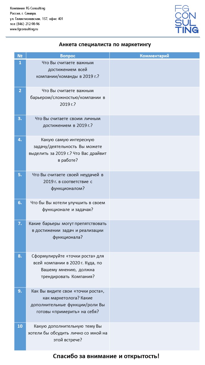 Схема анализа досугового мероприятия