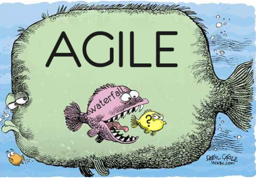 Бизнес-конспект: Agile