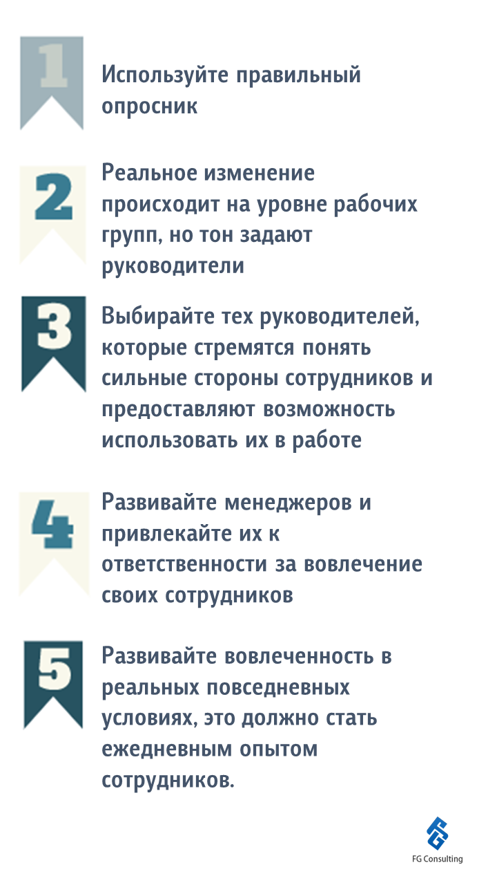 Как повысить вовлеченность? — FG Consulting