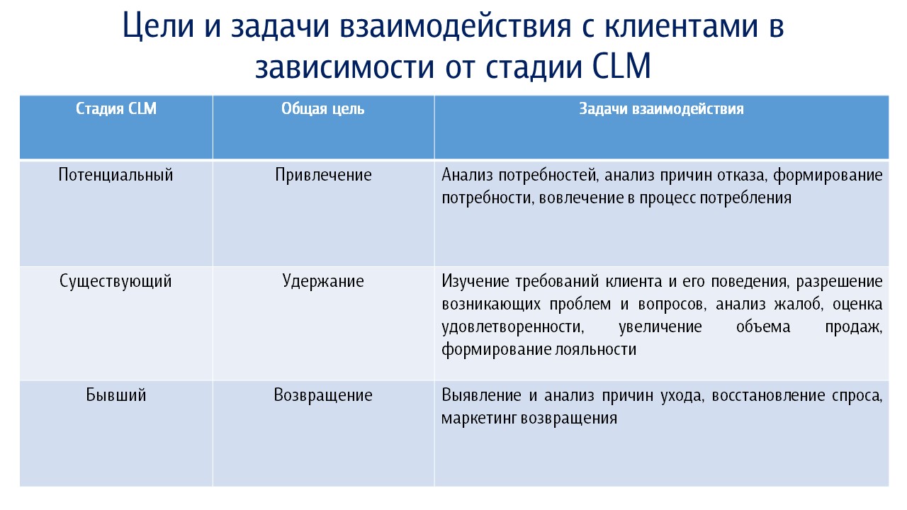 celi_i_zadachi.jpg