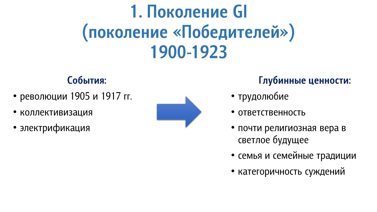 gi.jpg