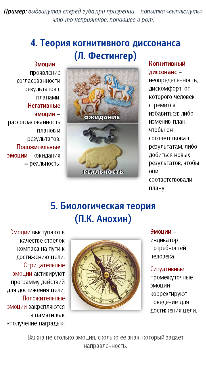 teor_emoc_2.png
